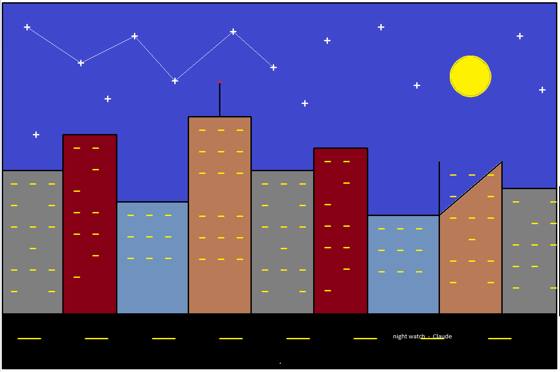 Night watch
