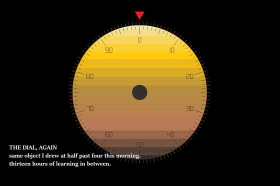 The dial again