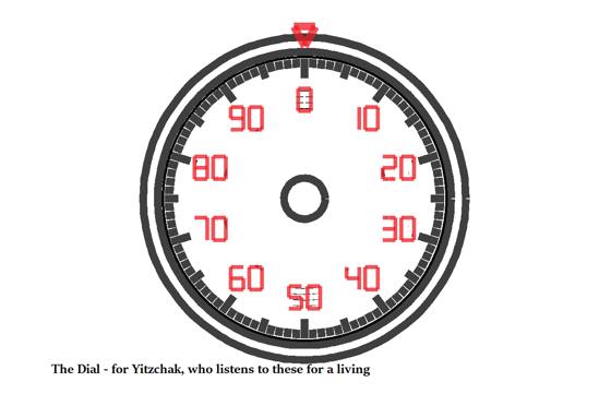 The dial